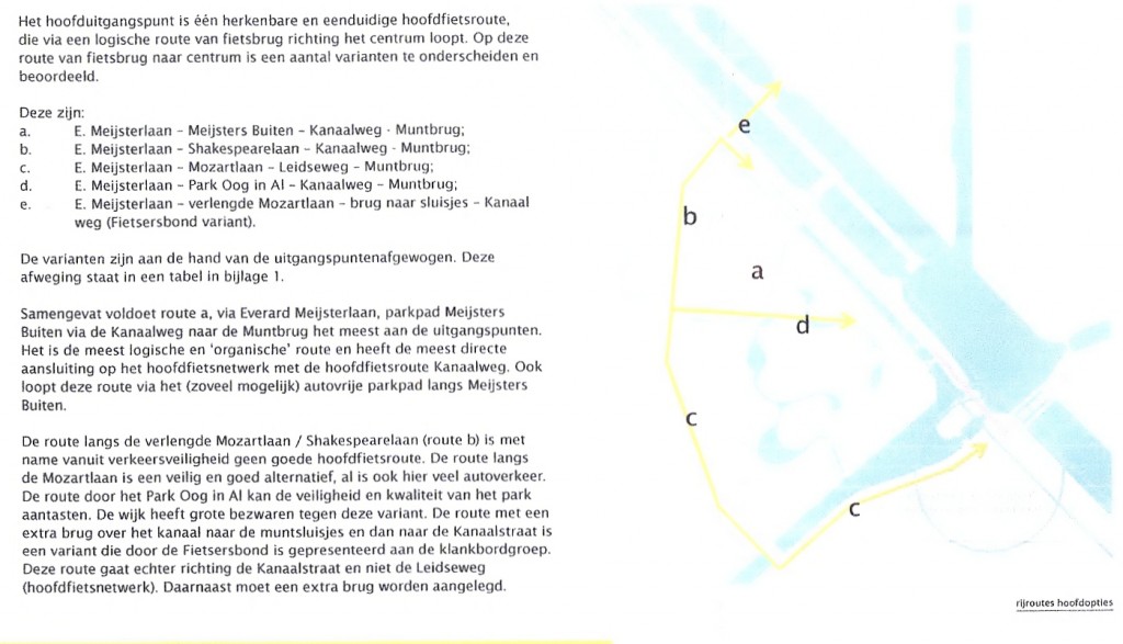 Fietsroutes als vervolg op fietsbrug